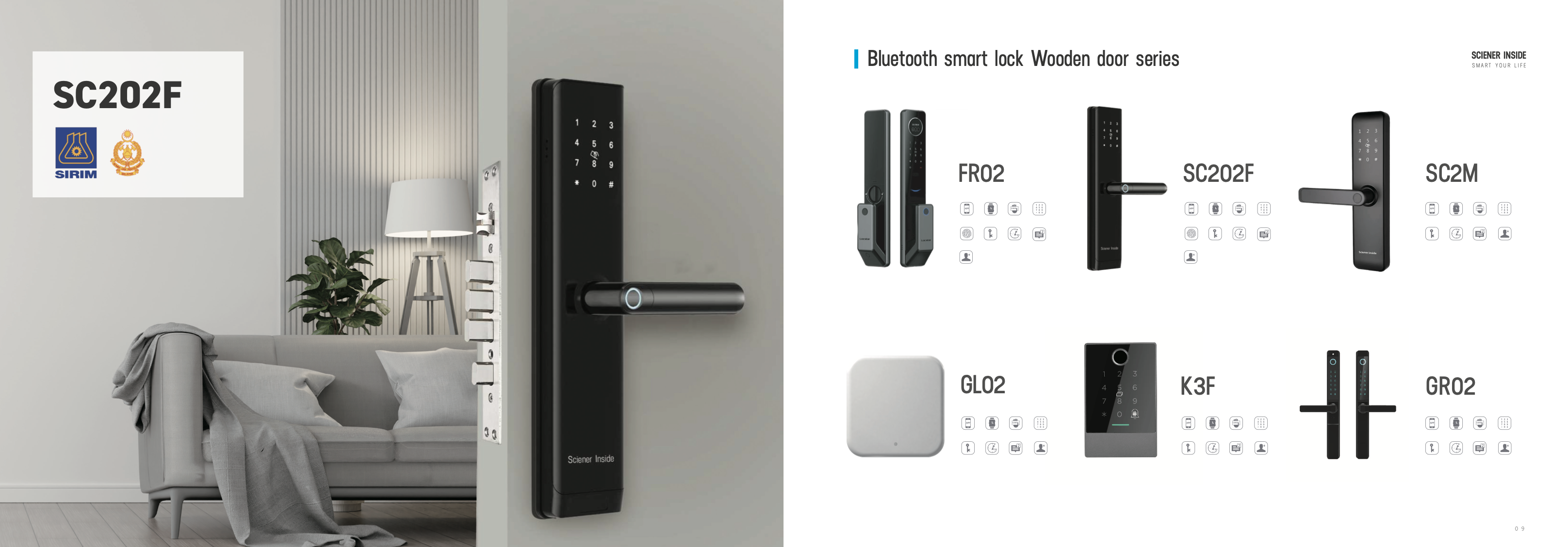 Smart Lock